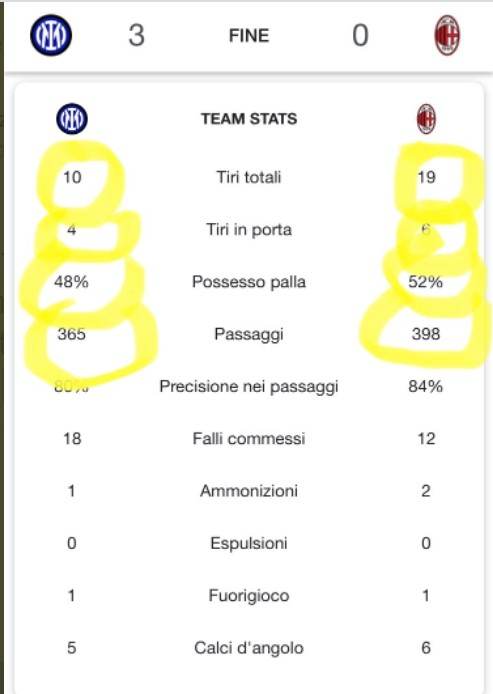 Inter Milan (Twitter)