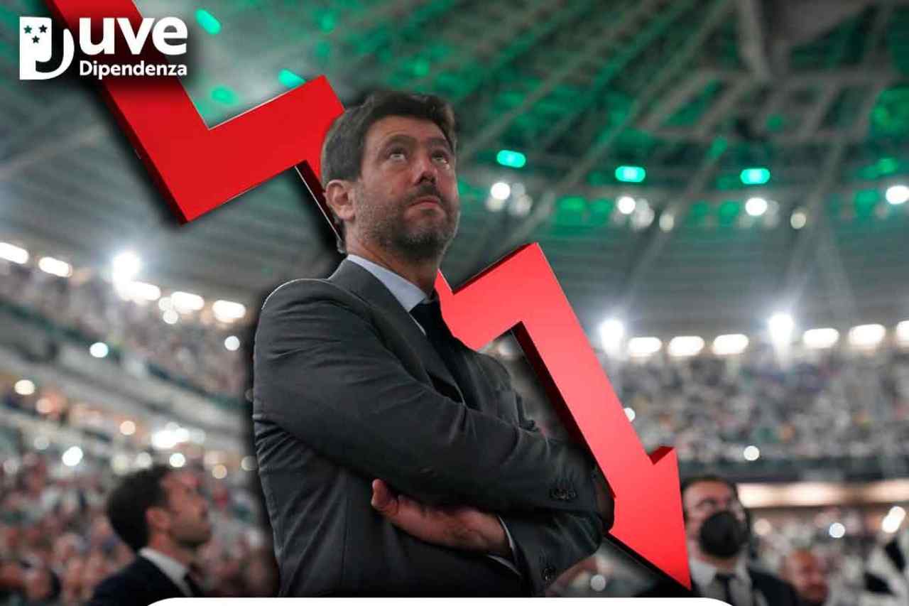 Agnelli