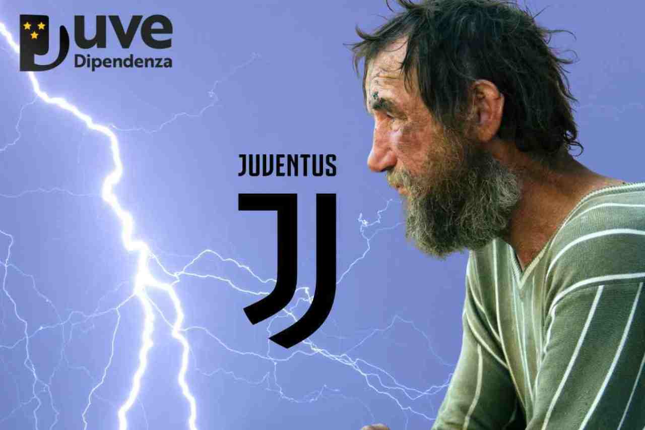 Crisi Juventus