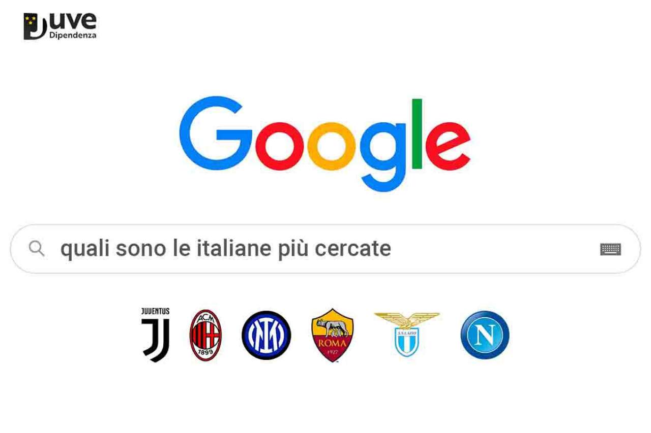 Google italiane