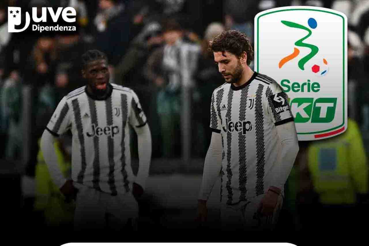 Juventus serie b