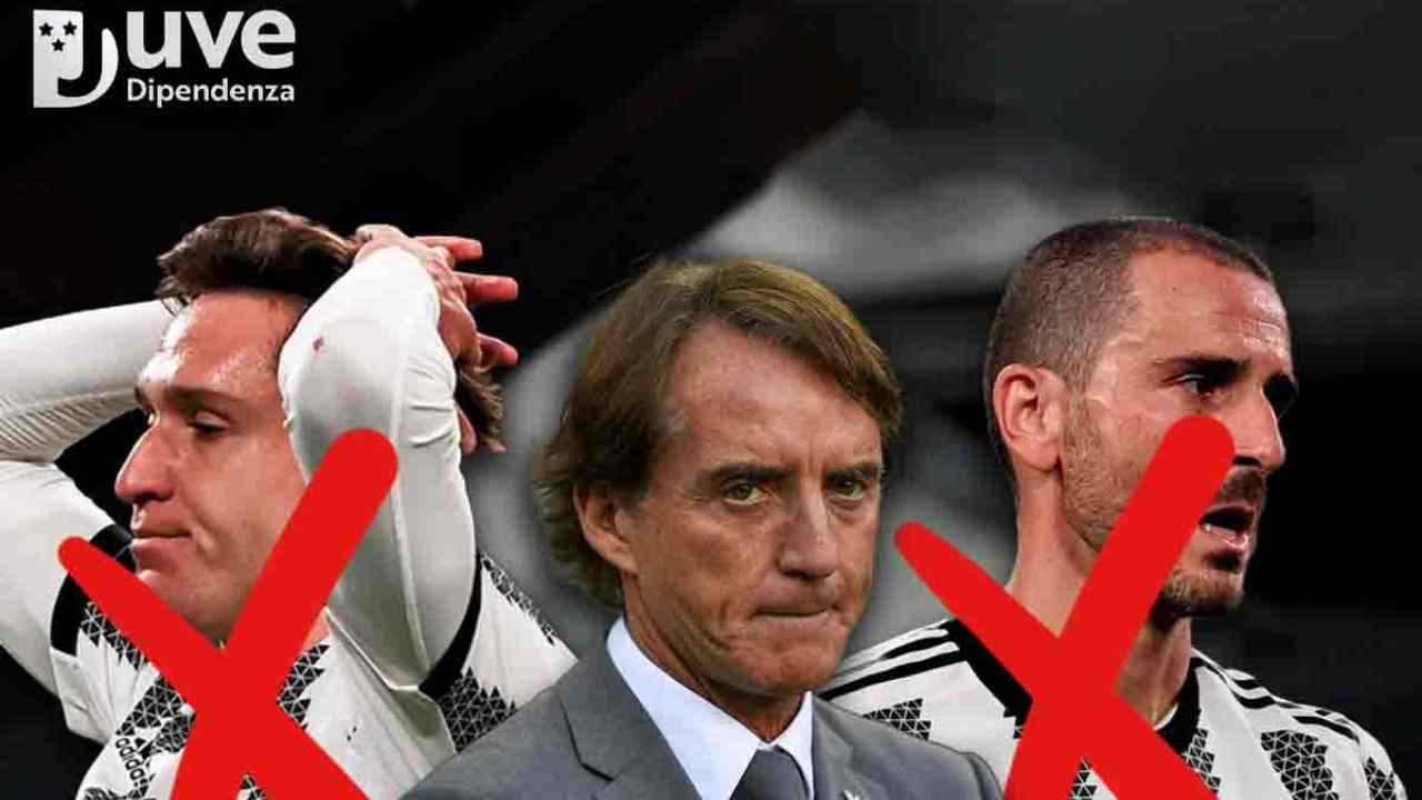 Chiesa, Mancini & Bonucci