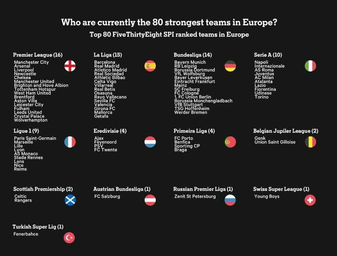 Juve infografica