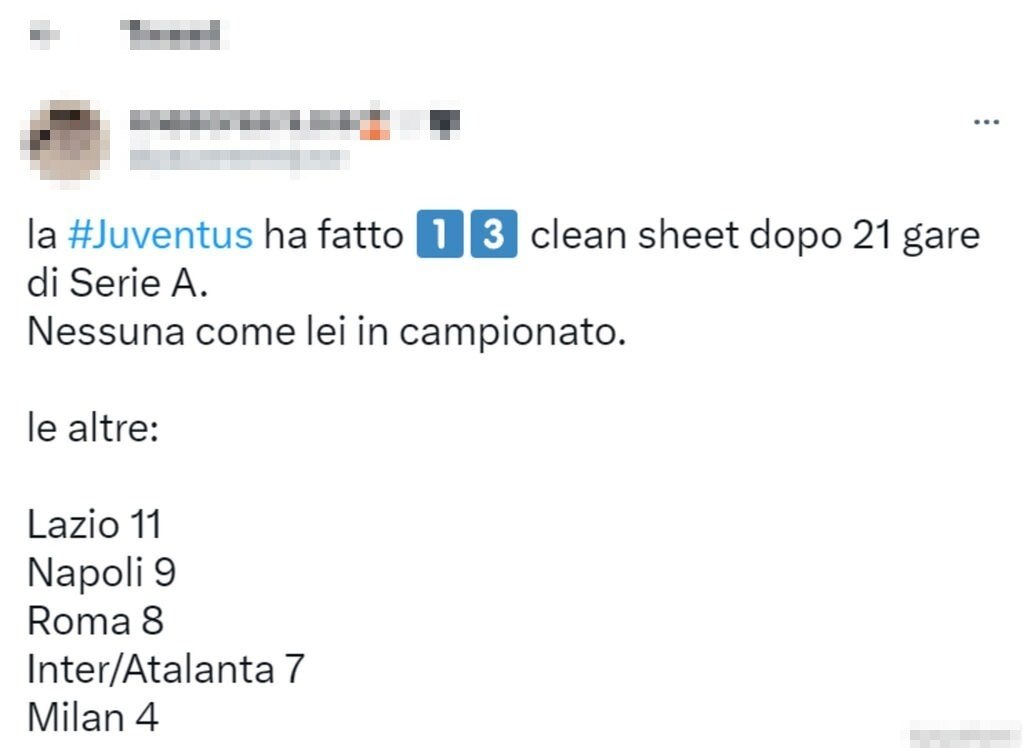 Tweet Record Juventus